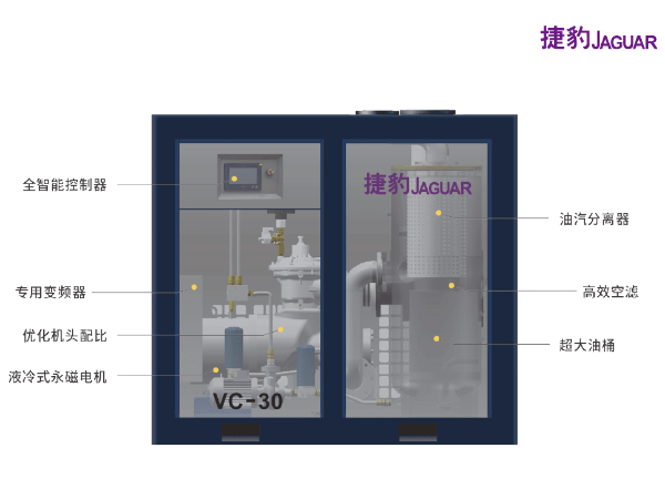 捷豹真空泵